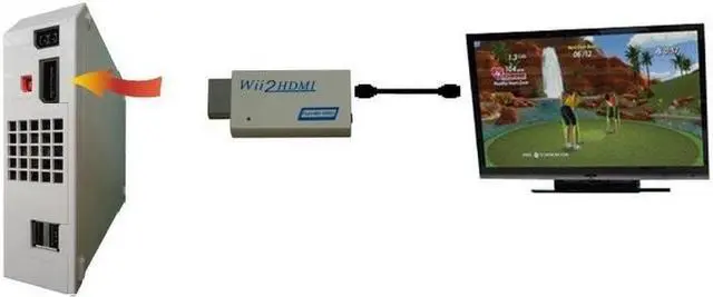 Alt view image 4 of 7 - Wii to HDMI Wii2HDMI Adapter Converter 3.5mm Audio Video Output Full HD 720P 1080P For HDTV Monitor Display