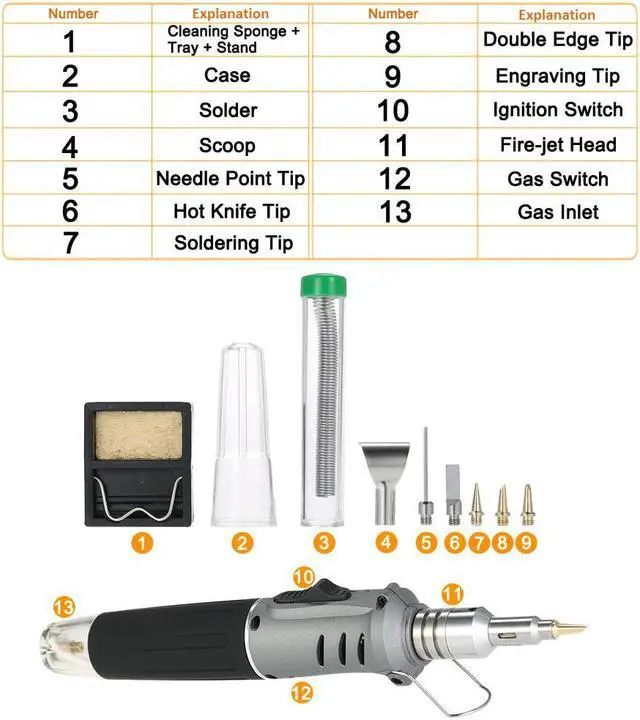 Alt view image 3 of 4 - Professional 10 in 1 Soldering Iron Set Butane Gas Soldering Iron Set 26ml Welding Kit Torch Welding Equipment HS-1115K - Gray