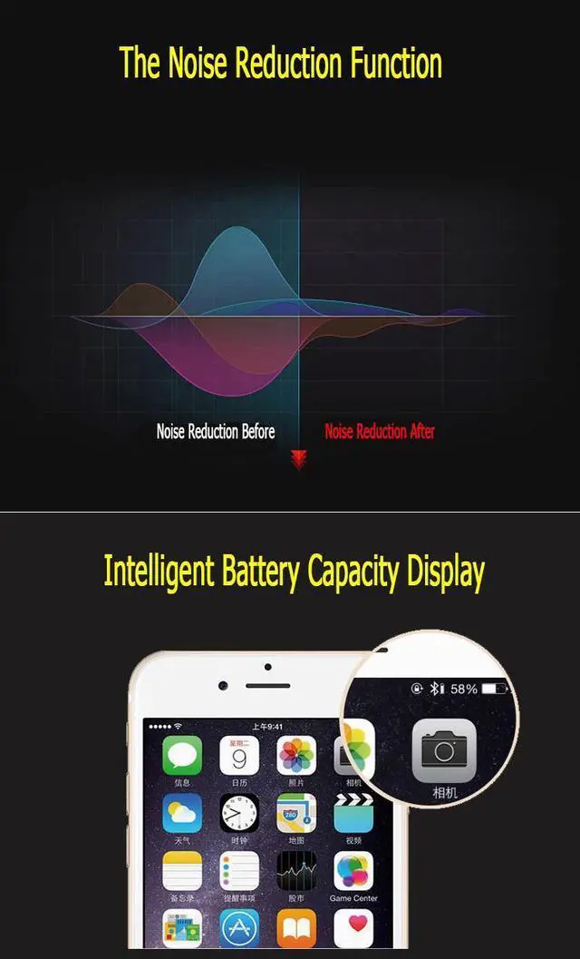 Alt view image 7 of 7 - Fineblue Headset Bluetooth Earphone Portable Fashion Earphones Noise-cancelling C7 - Black Gold