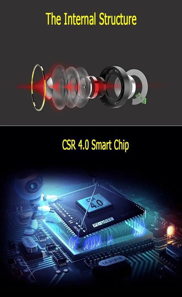 Alt view image 5 of 7 - Fineblue Headset Bluetooth Earphone Portable Fashion Earphones Noise-cancelling C7 - White Gold