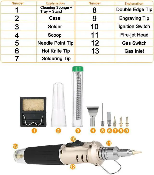 Alt view image 3 of 4 - HS-1115K Professional 10 in 1 Soldering Iron Set Butane Gas Soldering Iron Set 26ml Welding Kit Torch Welding Equipment