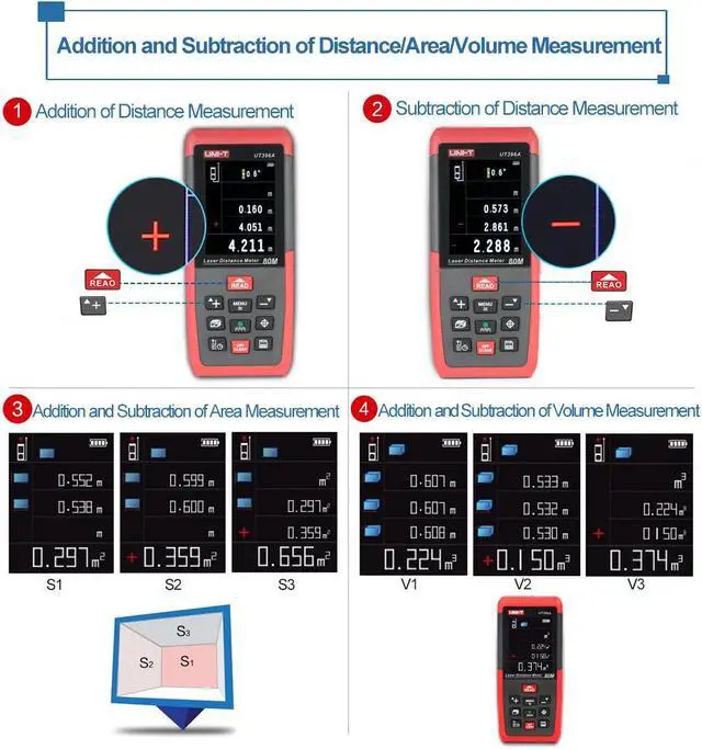 Alt view image 5 of 6 - UNI-T UT396A Laser Distance Meter 80M Rangefinder Digital Laser Tape Range Finder Trena Ruler Build Measure Roulette Tool