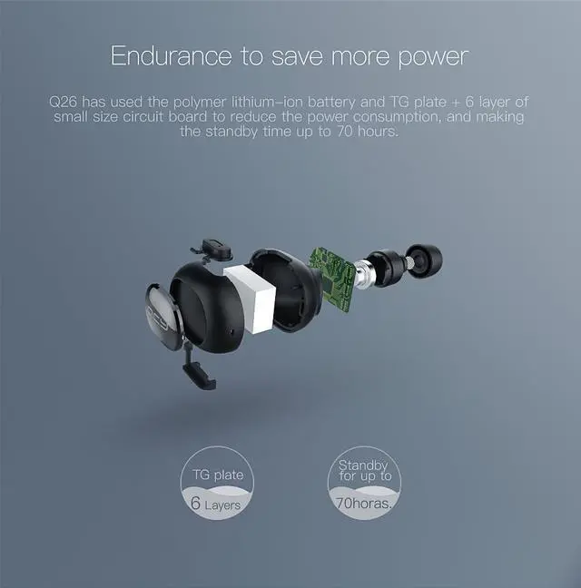 Alt view image 6 of 7 - QCY Q26 Mini invisible Earphone Calls Wireless Earphone Bluetooth V4.1 Earbuds Noise Canceling With MIC (White)