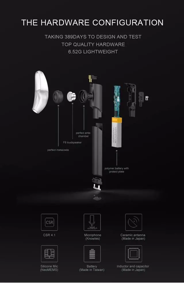 Alt view image 3 of 7 - QCY J05 Business Headphone Car Call Bluetooth Headset Wireless Earphone With Microphone Hands-free and 120mAh Charging Box