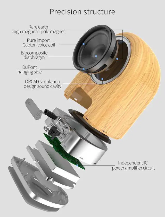Alt view image 4 of 7 - OVEVO Tango D10 Wireless Bluetooth Portable LED Speaker Amplifier 4D Surround Sound Magnetic Suction Outdoor Speaker