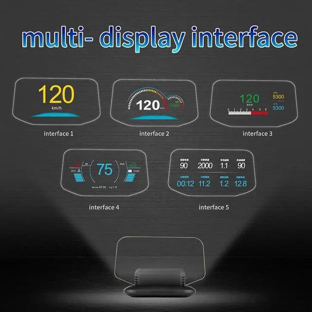 Alt view image 3 of 7 - Car HUD Vehicle-mounted Head Up Display System GPS Dual Mode HD OBD? Overspeed Warning Fault Alarming System