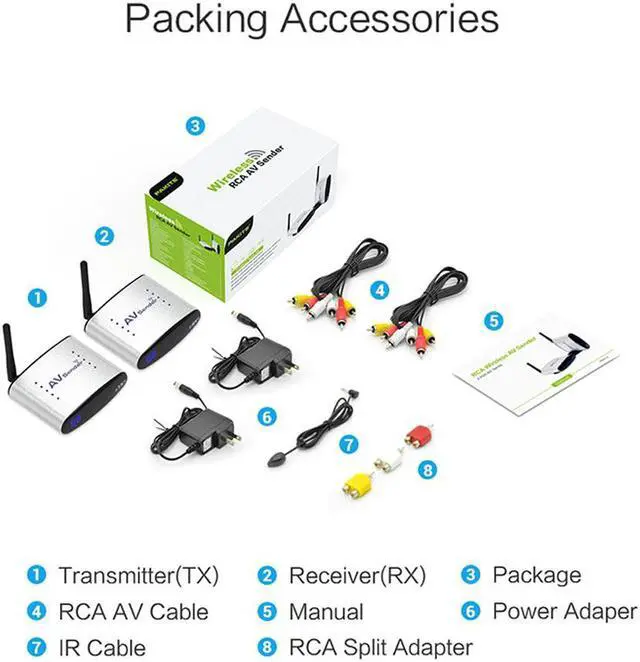 Alt view image 4 of 7 - PAT-225 100m 2.4GHz Wireless A/V Transmitter Receiver Audio Video Sender with IR Signal Extension Wire for TV Set box DVD IPTV