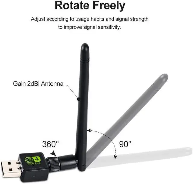 Alt view image 2 of 7 - USB Wifi Router Adapter Network LAN Card with Antenna Plug & Play for windows XP/Vista/Linux