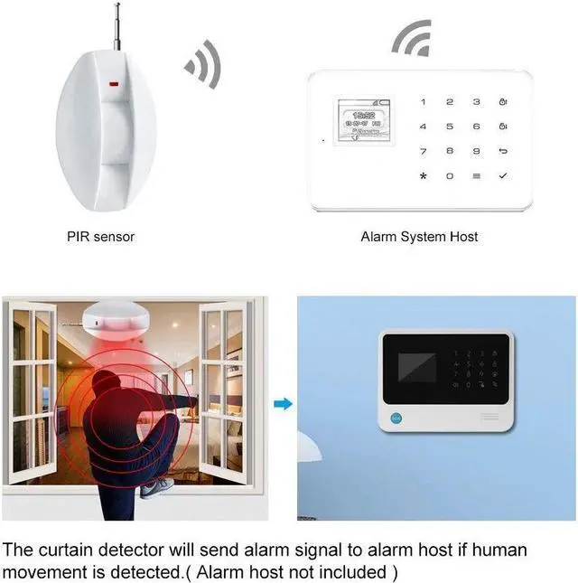 Alt view image 5 of 7 - Alarm System Intrusion Sensor IR Detector