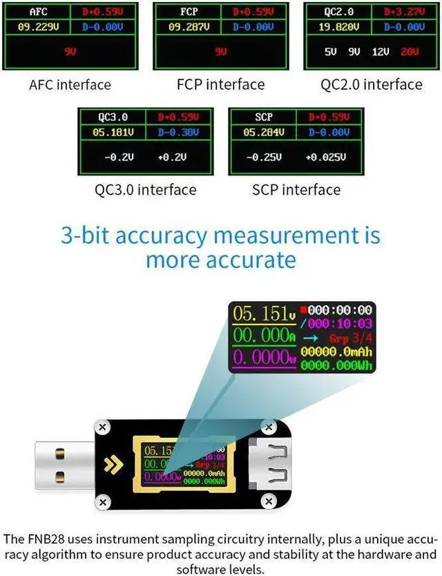 Alt view image 7 of 7 - FNB28 Current and Voltage Meter USB Tester QC2.0/QC3.0/FCP/SCP/AFC Fast Charging Protocol Trigger Capacity Test