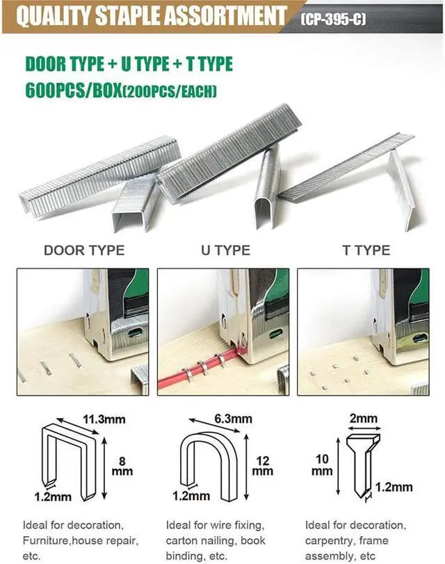 Alt view image 6 of 7 - Pro'sKit CP-395 Heavy Duty Nail Staple Gun 3 in 1 Furniture Stapler For Wood Door Upholstery Framing Rivet Gun Kit Nailers Rivet