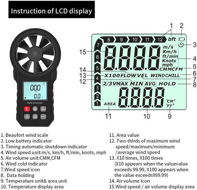 Alt view image 4 of 7 - LCD Digital Anemometer Wind Speed Meter wind sensor /Air Velocity/Air Temperature Test Tool Wind Speed Gauges with Flashlight