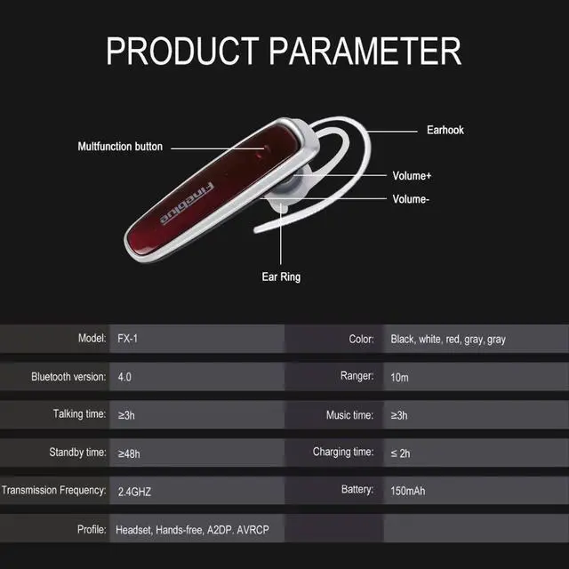 Alt view image 7 of 7 - Fineblue FX-1 Bluetooth 4.0 Wireless Stereo Headset Earphones With Mic Sport earbuds For IOS Android Hands Free Music headphones (Grey)