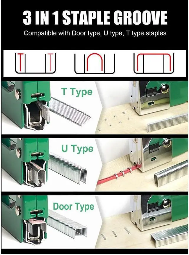 Alt view image 7 of 7 - Pro'sKit CP-395 Heavy Duty Nail Staple Gun 3 in 1 Furniture Stapler For Wood Door Upholstery Framing Rivet Gun Kit Nailers Rivet