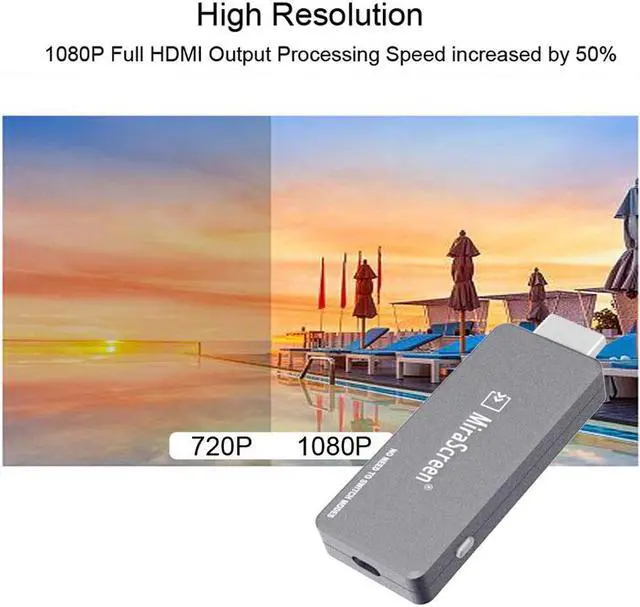 Alt view image 2 of 7 - C1 5G Dual Band 1080P Miracast Wireless DLNA AirPlay HDMI TV Stick Wifi Display Receiver Dongle