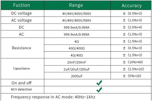 Alt view image 7 of 7 - BST-58F Digital Multimeter Auto Range 4000 Counts AC/DC Voltage Current Resistance Meter Capacitance Frequency Tester