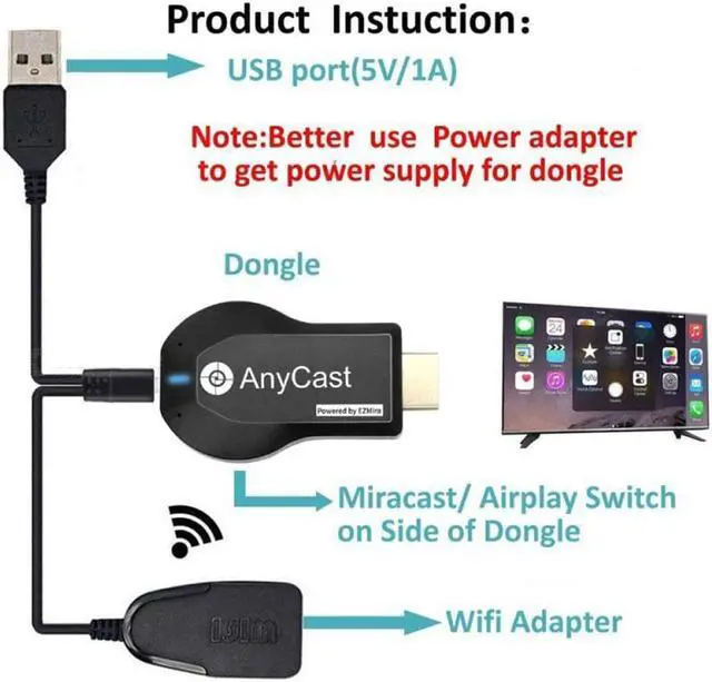 Alt view image 6 of 7 - Wireless WiFi Display TV Dongle Receiver for AnyCast M2 Plus for Airplay 1080P HDMI TV Stick for DLNA Miracast