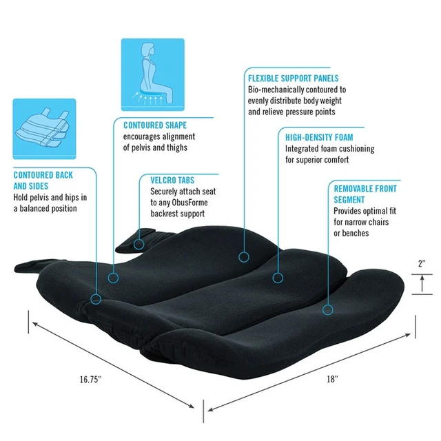 Alt view image 2 of 2 - OBUS FORME Seat Cushion Ergonomic Pressure Relief Cushion ST-BLK-CA