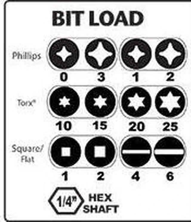 Alt view image 3 of 12 - Megapro® Ratcheting Multibit Driver
