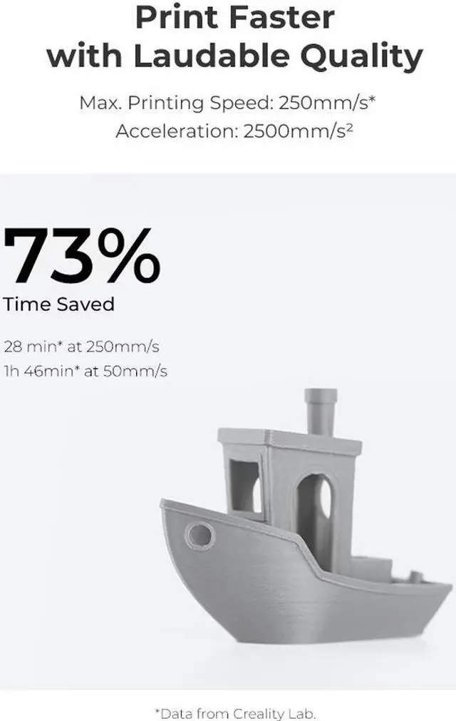 Alt view image 2 of 7 - Ender-3 V3 SE 3D Printer Sprite Direct Extrusion/Dual Z-Axis/IU Display CR Touch