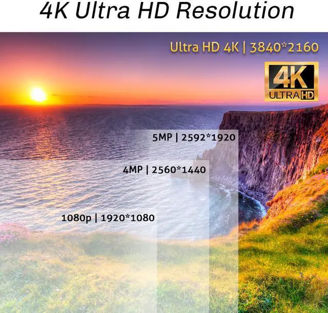 Alt view image 5 of 7 - GW Security 32 Channel Smart AI Ultra HD 4K (8MP) Video & Audio Color Night Vision Security Camera System (32 Cameras)