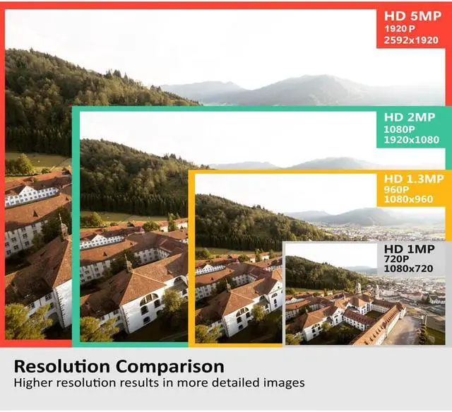 Alt view image 4 of 7 - GW Security 8 Channel 4K DVR 5MP CCTV AI Surveillance System with 4 x 5MP HD 1920p AI Face/Human/Vehicle Detection Waterproof Microphone Bullet Security Cameras, 1TB Hard Drive