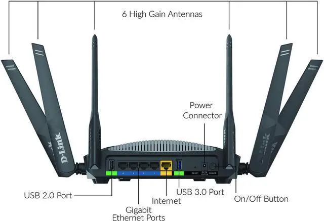 Alt view image 2 of 20 - D-Link WiFi Router AC3000 Mesh Smart Internet Network Works with Alexa & Google Assistant, MU-MIMO Tri Band Gigabit Gaming Mesh (DIR-3040-US)