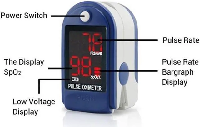Alt view image 4 of 9 - CONTEC CMS50DL Pulse Oximeter Fingertip Blood Oxygen Monitor With Carry Case - Dark Blue