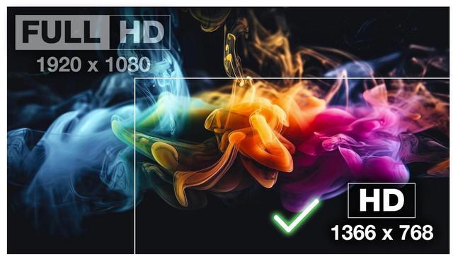 Alt view image 5 of 6 - LCDBros Replacement Screen For LP156WHB(TL)(D1) 40 Pins HD 1366x768 Glossy LED LCD With Tools