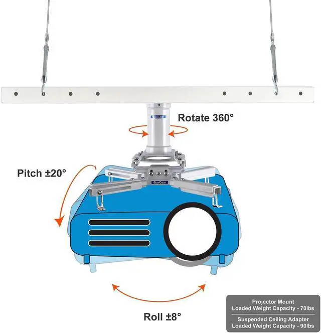 Alt view image 13 of 15 - QualGear® Pro-AV QG-KIT-S2-3IN-W Projector Mounting Kit - Projector Mount, Suspended Ceiling Adapter, a 3 inch 1.5-Inch NPT Threaded Pipe in White