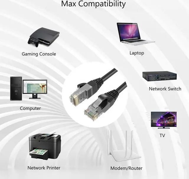 Alt view image 2 of 3 - QualGear RJ45 Cat 6 Ethernet Patch Cable, 1Gpbs High-Speed Cable, 250MHz, Gold Plated Contacts, 100 ft, Black