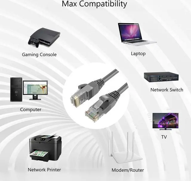Alt view image 2 of 3 - QualGear RJ45 Cat 6 Ethernet Patch Cable, 1Gpbs High-Speed Cable, 250MHz, Gold Plated Contacts, 100 ft, Gray