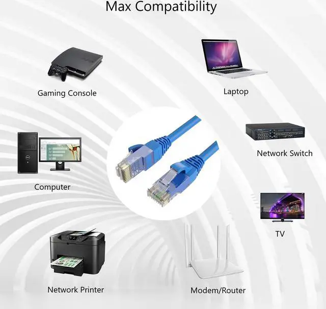 Alt view image 2 of 2 - QualGear RJ45 Cat 6 Ethernet Patch Cable, 1Gpbs High-Speed Cable, 250MHz, Gold Plated Contacts, 150 ft, Blue