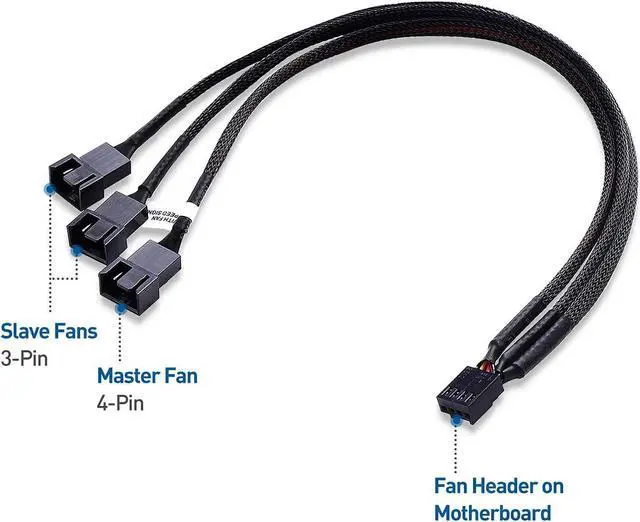 Alt view image 6 of 6 - 2-Pack 3 Way 4 Pin PWM Fan Splitter Cable - 12 Inches