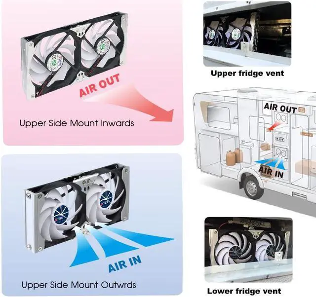 Alt view image 4 of 7 - Titan- 12V/ 24V DC 140mm Multi-Function Rack Mounted Double Refrigerator Side Vent Fan with Speed Controller for RV, Motorhome, Caravan -TTC-SC09TZ(C)