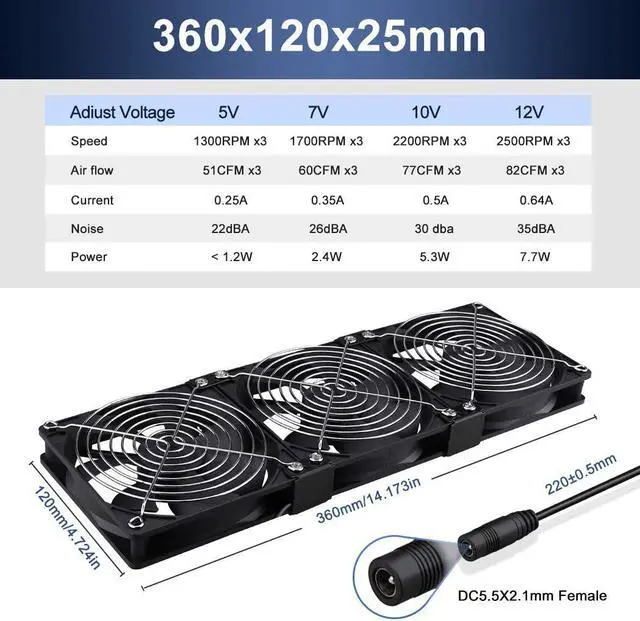 Alt view image 2 of 7 - Wathai Dual Ball 3 x 120mm DC 12V Big Airflow Fan with 110V - 240V AC Speed Controller for DIY Cabinet Chassis Machine Server Workstation Cooling
