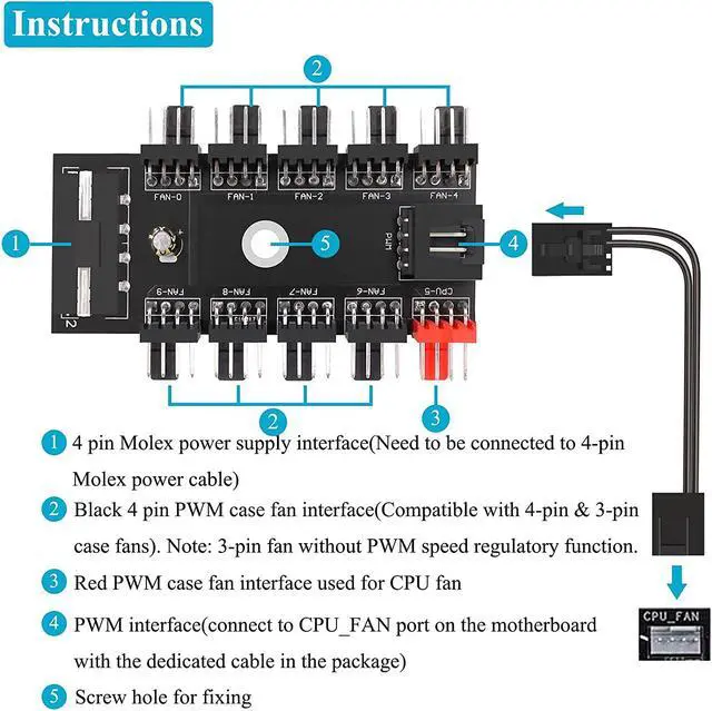 Alt view image 2 of 6 - Fancasee 4-Pin PWM Fan Power Supply Cable 1 to 10 Way Splitter Hub 4 Pin Molex Powered PC Case Motherboard Fan Power Extension Cable Cord for ATX Computer Case 4-Pin and 3-Pin Cooling Fans