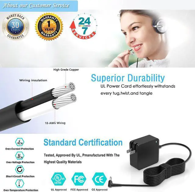 Alt view image 3 of 5 - 65W AC Charger Fit for Lenovo Ideapad 1 1-14ADA7 1-14IJL7 1-15ADA7 1-15IJL7 Laptop Power Supply Adapter Cord