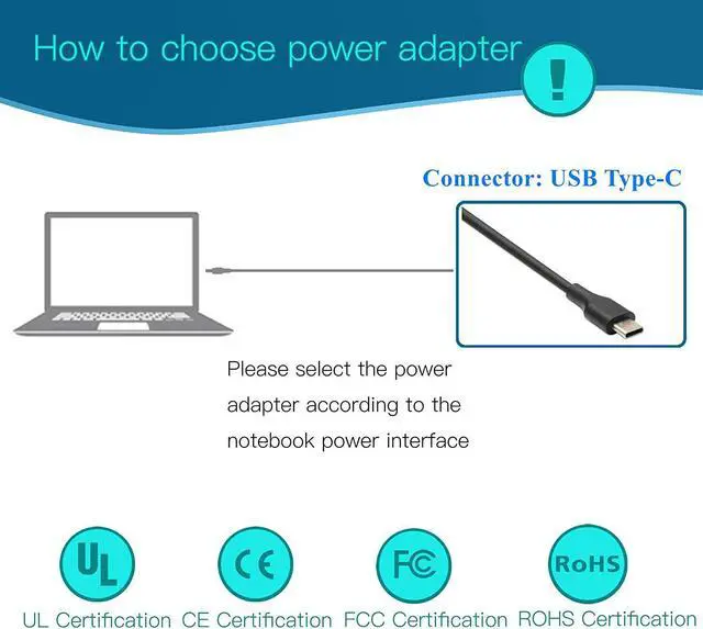 Alt view image 4 of 7 - 65W USB-C AC Adapter Laptop Charger for Lenovo ThinkPad T480 T480s T580 T580s Chromebook C330 S330 100e Yoga C930 C940 S730 720 730 910 920 13 Type C Power Supply Cord