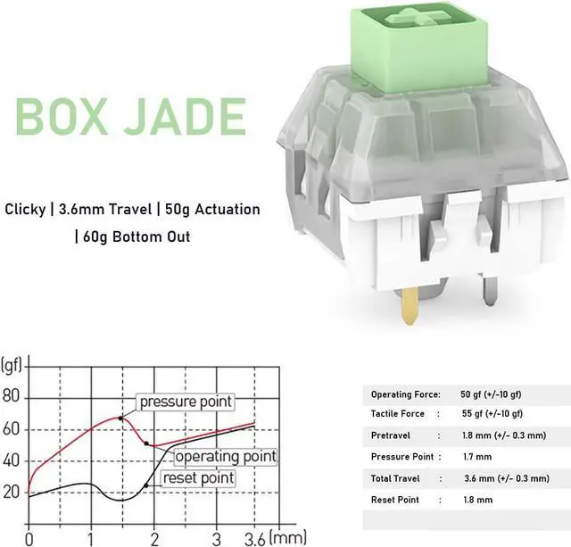 Alt view image 6 of 7 - 90 Pack Kailh Box Switch Jade RGB SMD for Mechanical Gaming Keyboard 3 pin Switches IP56 Water-Proof Compatible Cherry MX Switches