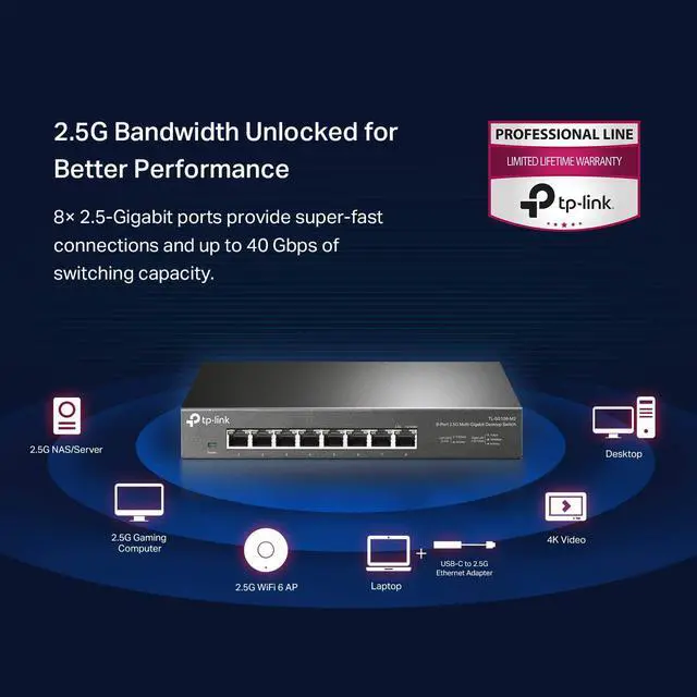Alt view image 2 of 7 - TP-Link TL-SG108-M2 | 8 Port Multi-Gigabit Unmanaged Network Switch, Ethernet Splitter | 2.5G Bandwidth | Plug & Play | Desktop/Wall-Mount | Fanless Metal Design | Limited Lifetime Protection