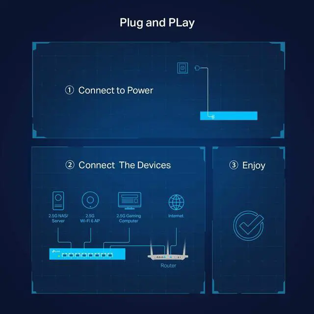 Alt view image 6 of 7 - TP-Link TL-SG108-M2 | 8 Port Multi-Gigabit Unmanaged Network Switch, Ethernet Splitter | 2.5G Bandwidth | Plug & Play | Desktop/Wall-Mount | Fanless Metal Design | Limited Lifetime Protection