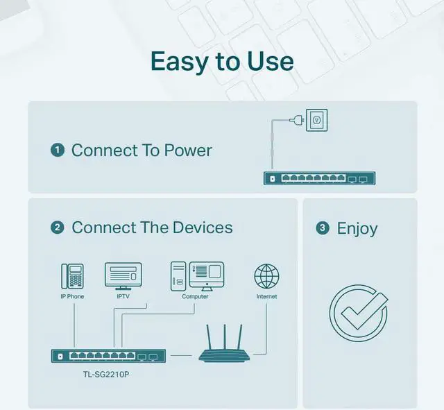 Alt view image 6 of 7 - TP-Link TL-SG2210P V3| Jetstream 8 Port Gigabit Smart Managed PoE Switch | 8 PoE+ Ports @61W, 2 SFP Slots | Support Omada SDN | PoE Recovery | IPv6 | Static Routing | 5 Year Manufacturer Warranty
