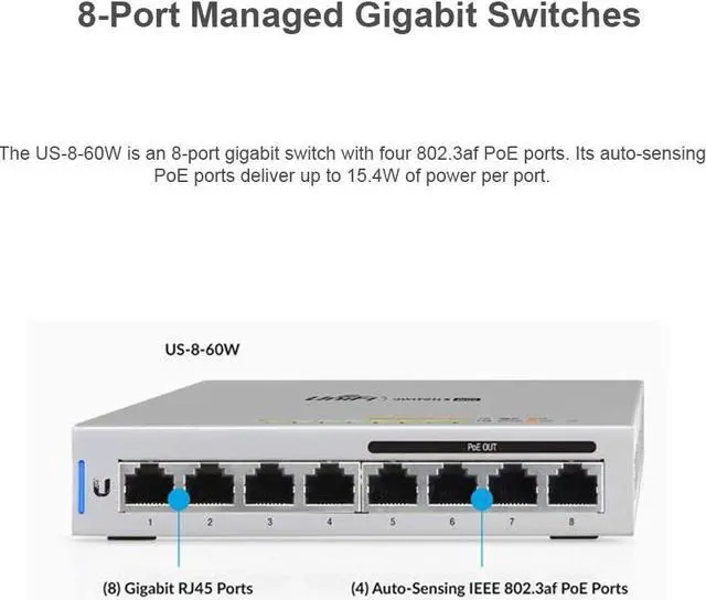 Alt view image 2 of 6 - UniFi Switch 8 US-8-60W 8-Port Fully Managed Gigabit Switch 802.3af PoE Ports