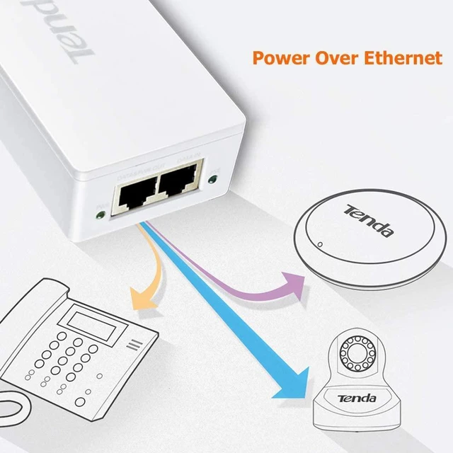 Alt view image 3 of 7 - Tenda AC1200 Dual-Band PoE Access Point Kit with Gigabit 30W PoE+ Injector