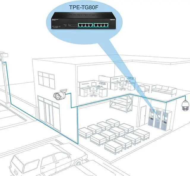 Alt view image 3 of 7 - TRENDnet 8-Port Gigabit Full Power Poe+ Switch, 8 x Gigabit PoE+ Ports, 240W Power Budget, 16Gbps Switching Capacity, Rack Mountable, Ethernet Network Switch, Metal, Lifetime Protection, TPE-TG80F