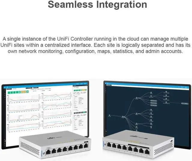 Alt view image 5 of 6 - UniFi Switch 8 US-8-60W 8-Port Fully Managed Gigabit Switch 802.3af PoE Ports