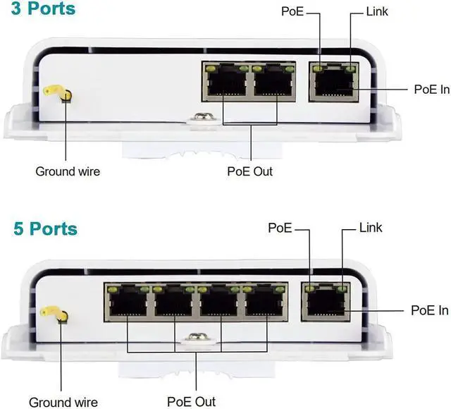 Alt view image 4 of 7 - Outdoor 5 Port PoE Switch/Extender/Booster, 60W 48V 10/100/1000M POE Passthrough Switch Outdoor Ethernet ExtenderPoE Repeater,6KV Lightning Protection, IEEE 802.3af/at/bt