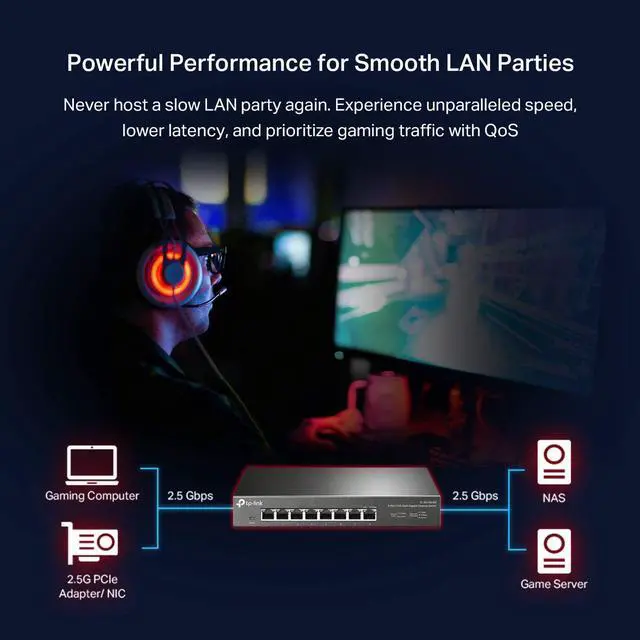 Alt view image 7 of 7 - TP-Link TL-SG108-M2 | 8 Port Multi-Gigabit Unmanaged Network Switch, Ethernet Splitter | 2.5G Bandwidth | Plug & Play | Desktop/Wall-Mount | Fanless Metal Design | Limited Lifetime Protection