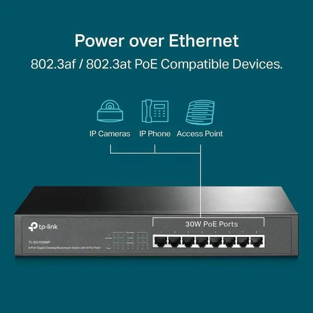 Alt view image 4 of 5 - TP-Link TL-SG1008MP 8 Port PoE Switch | Gigabit x 8 PoE+ Ports @153W Rackmount Plug & Play Sturdy Metal Shielded Ports Overload Protection w/ Port Priority